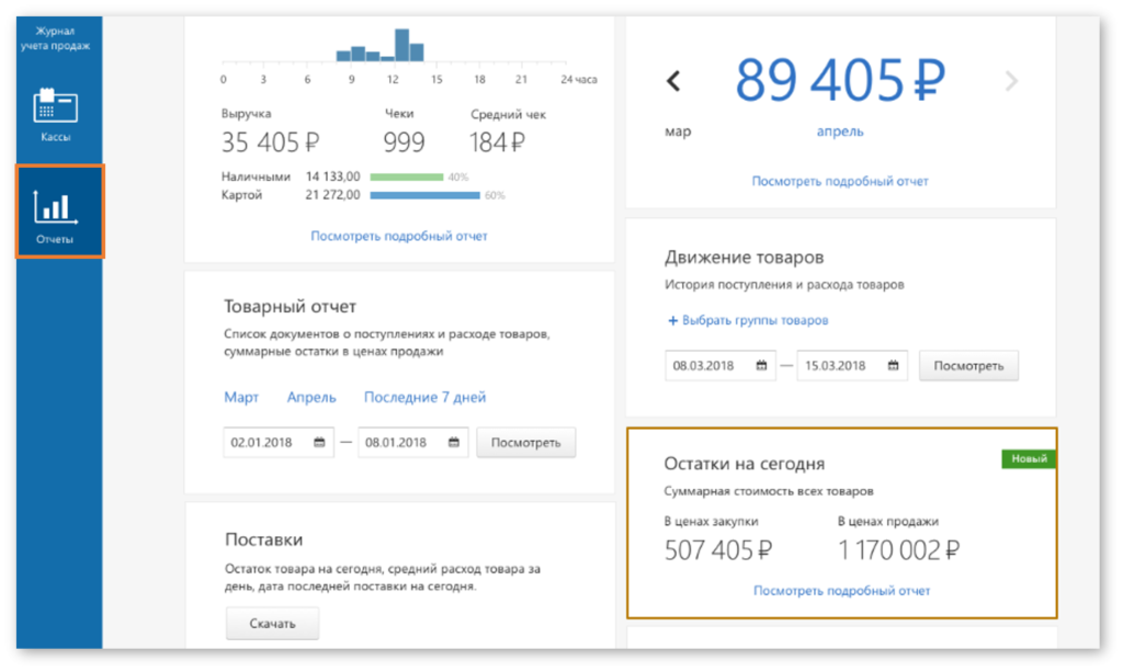 отчет об остатках